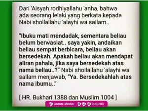 Dasar Hukum Sedekah kepada Mayit