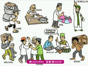 Golongan yang Berhak Menerima Zakat
