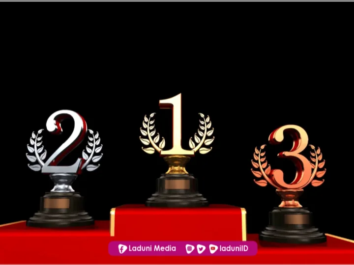 Hukum Lomba Berhadiah dengan Biaya Pendaftaran