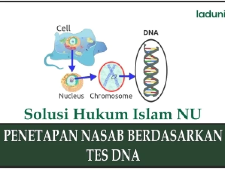 Penetapan Nasab Berdasarkan Tes DNA