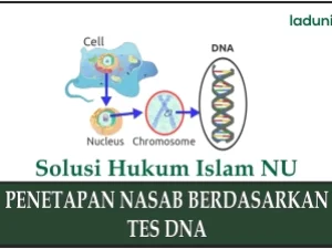 Penetapan Nasab Berdasarkan Tes DNA