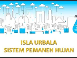 Belajar dari Meksiko, Sistem Pemanen Hujan