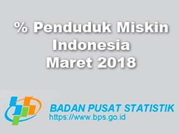 Penduduk Miskin Indonesia mengalami Penurunan menjadi 9,82 Persen per Maret 2018
