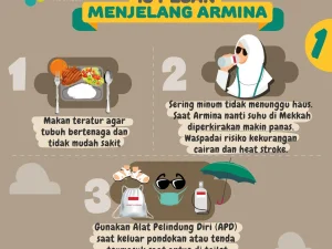 15 Pesan Pemerintah kepada Jamaah Haji Indonesia 