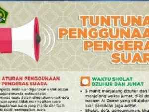 Tuntunan Penggunaan Pengeras Suara dari Kementerian Agama
