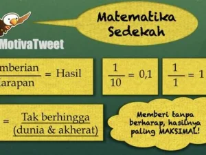 Mari Meraih Syafaat Rasulullah Saw #2
