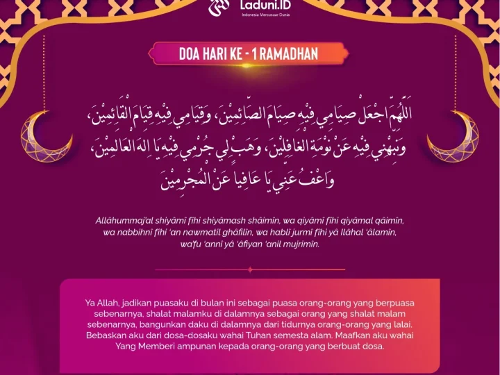 Hukum Jual Beli di Hari Jumat dan Hasilnya