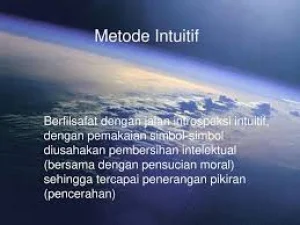 Mengenali Metode Intuitif (Manhaj Zawqi) Dalam Islam