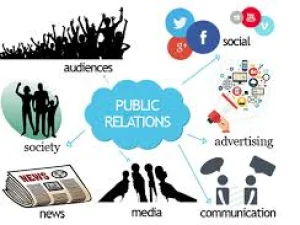 Menelaah Pengertian Public Relations Menurut Para Ahli