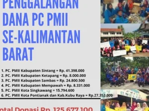 PMII Kalbar Berhasil Salurkan Bantuan 125 Juta bagi Korban Bencana Palu dan Donggala