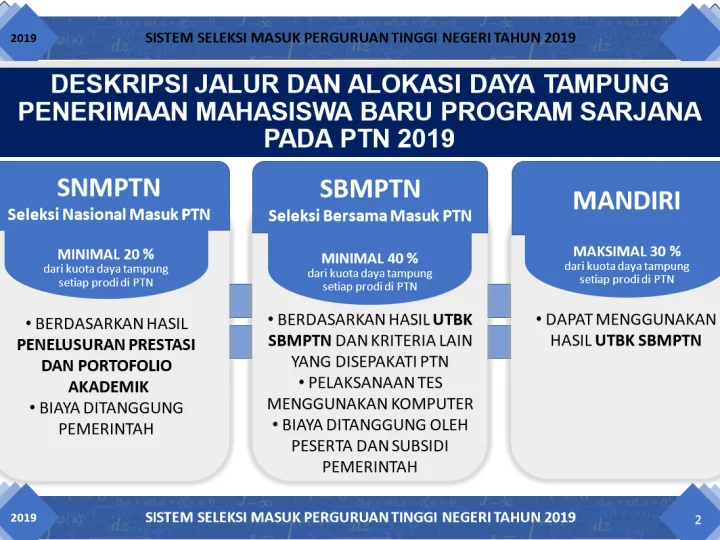 SMPTN 2019, Peserta Tes Dulu Baru Mendaftar ke PTN
