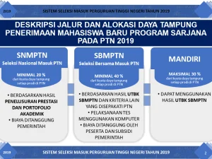 SMPTN 2019, Peserta Tes Dulu Baru Mendaftar ke PTN