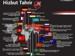 Indonesia Negara ke 21 Larang HTI