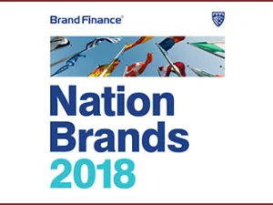 Brand Finance: Merek Negara Indonesia Terbaik di Asia Tenggara