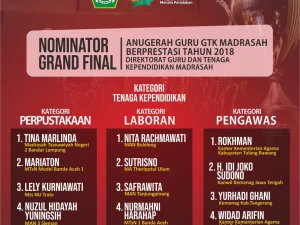 Pustakan dan Laboran Madrasah Aceh Masuk Grand Final Anugerah Tenaga Kependidikan Nasional