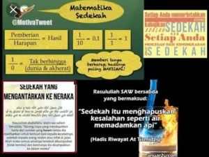 Menguak Rumus Sedekah