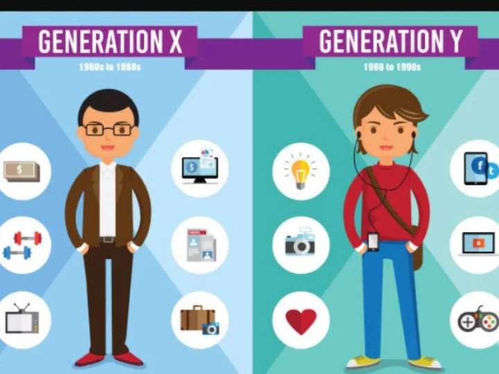 Siapa Itu Generasi X dan Y? Ini Karakternya
