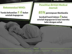 Keguguran Berkali-kali Bisa Disebabkan oleh Sperma yang Rusak