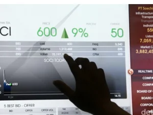 Beli Saham di Masa Depan Juga Bisa di e-Commerce