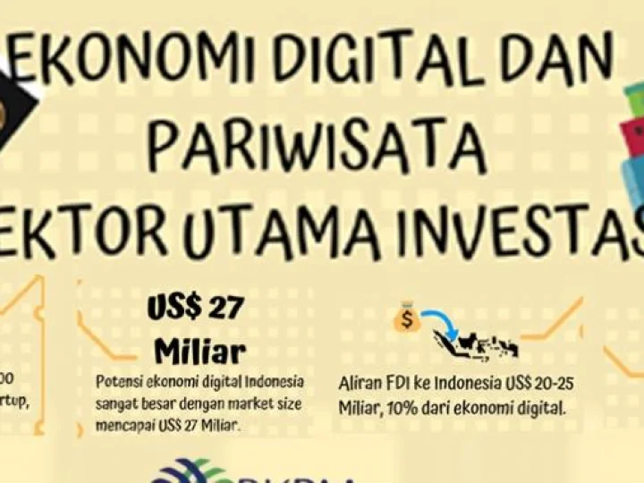 Melihat Peluang Investasi Ekonomi Digital dan Pariwisata di Indonesia