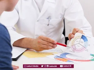 Pengertian tentang Hukum Suci di Antara Dua Haid