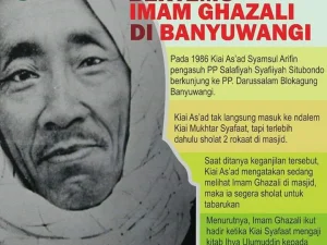 Ketika Kiai As'ad Bertemu al-Ghazali