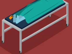 Penjelasan Penggunaan Kata Al Marhum dan Rahimallah