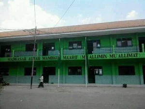 MA Mambaúl Maárif Denanyar Jombang