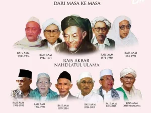 Tawaduk, Ciri Kepemimpinan Kiai NU