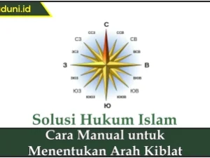 Cara Manual untuk Menentukan Arah Kiblat