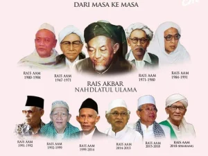 Kepemimpinan Kiai NU