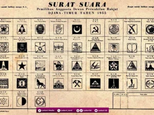 Tahun 1955 M: Ketika Nahdlatul Ulama Mengikuti Pemilu Pertama di Indonesia