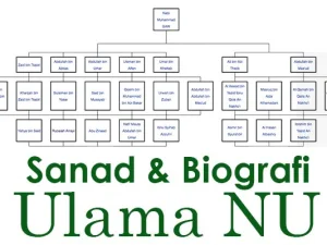 Satu-satunya di Internet! Diagram Sanad dan Biografi Ulama NU