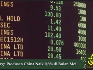 Harga Produsen China Naik 0,6% di Bulan Mei