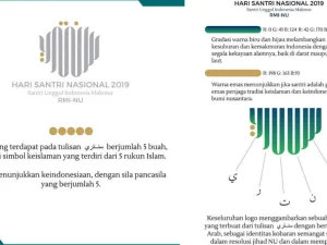 Ini Makna Filosofis Logo HSN 2019 yang Dinyatakan Menang PP RMI NU