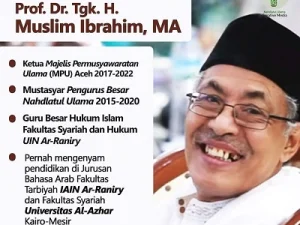 Mukhtasyar PBNU Kiai Muslim Ibrahim Telah Berpulang