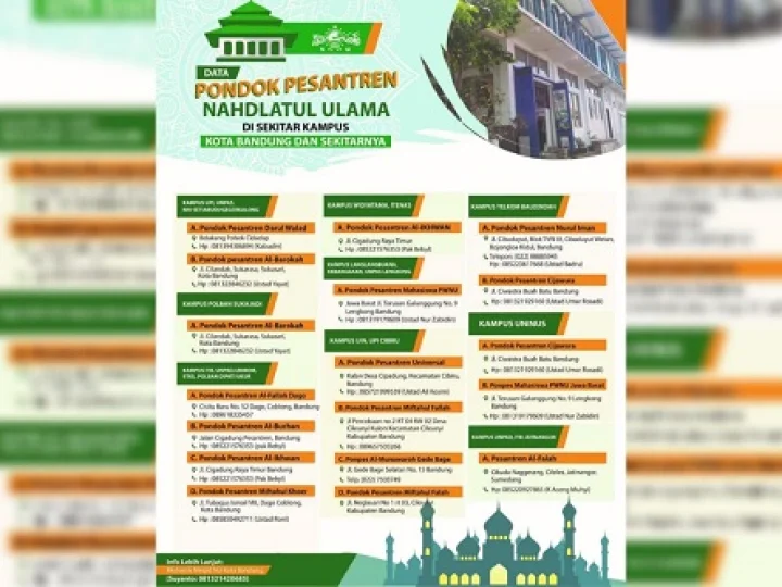 Kuliah Sambil Mondok? Ini Daftar Pondok NU yang Dekat Kampus di Bandung