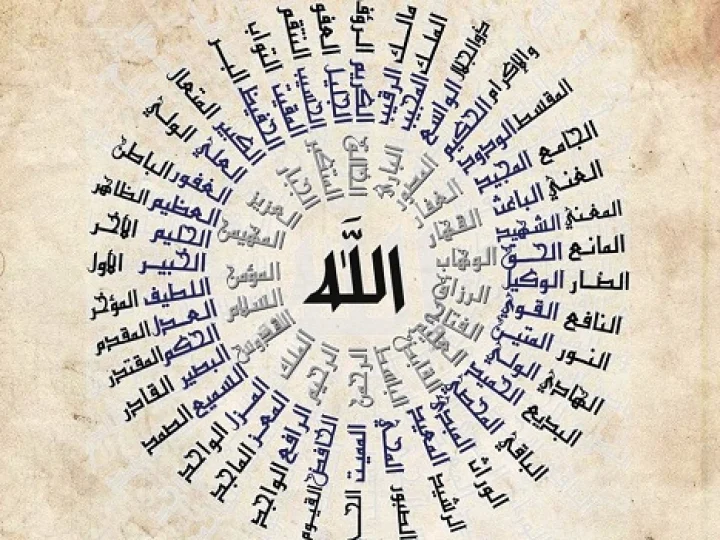 Penjelasan Ahlussunnah tentang Nama-nama Allah Menjadi Tujuh Sifat