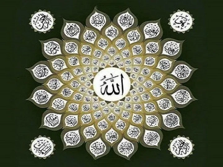 Apakah Nama dan Sifat yang Disandarkan pada Allah SWT Sesuai Ajaran-Nya?