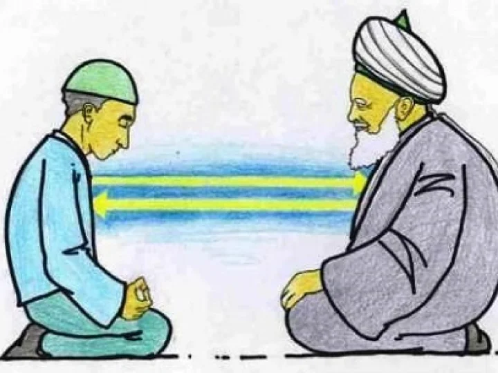 Do'a Futuh Pembuka Ilmu Laduni dari Malaikat Jibril AS