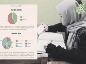 Hasil Riset IPK Indonesia: Pemerintah Diminta Tunda Pembelajaran Tatap Muka