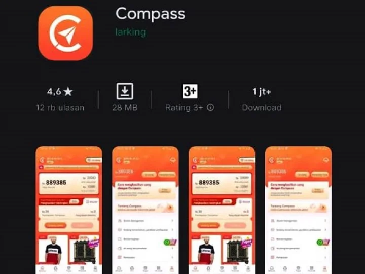 Aplikasi Compass dan Skema Bisnis Haramnya
