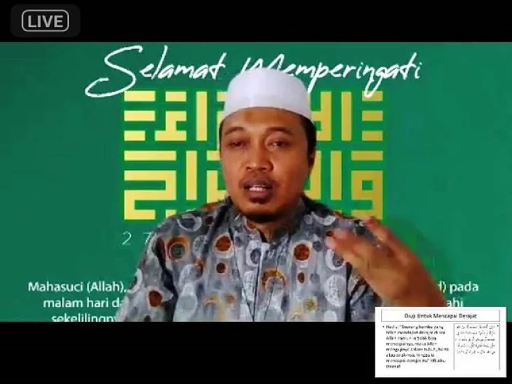 Kebenaran Mukjizat Isra' dan Mikraj Nabi SAW