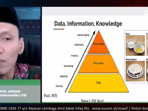 Integrated Database untuk NU