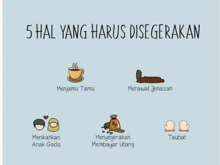 Lima Hal yang Harus Disegerakan dalam Islam