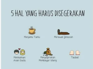 Lima Hal yang Harus Disegerakan dalam Islam