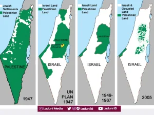 Tentang Palestina dan Ketegasan Sikap