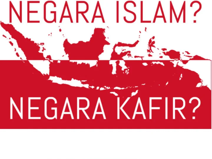 Kriteria Negara Islam