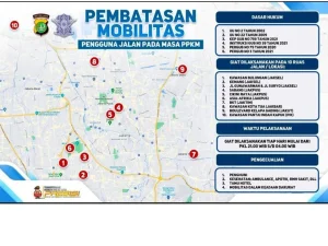 Covid Mengganas, Polda Metro Jaya Batasi Mobilitas di 10 Kawasan