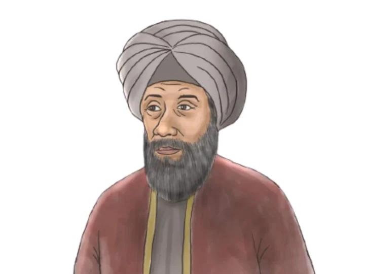 Pandangan Tauhid Imam Abu Hasan Al-Asy’ari